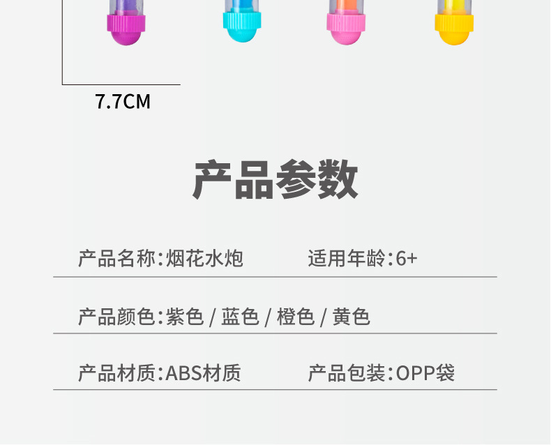 Product detail