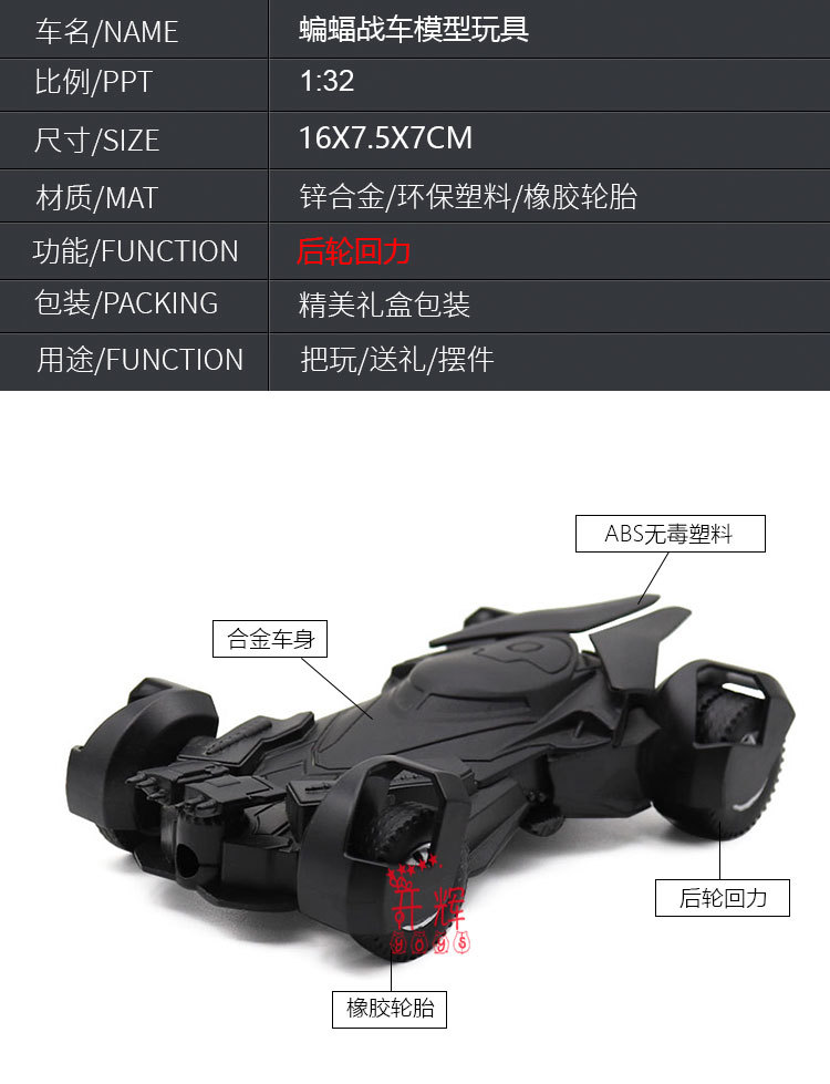 Product detail