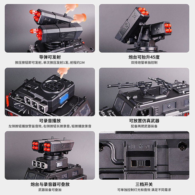 Product detail