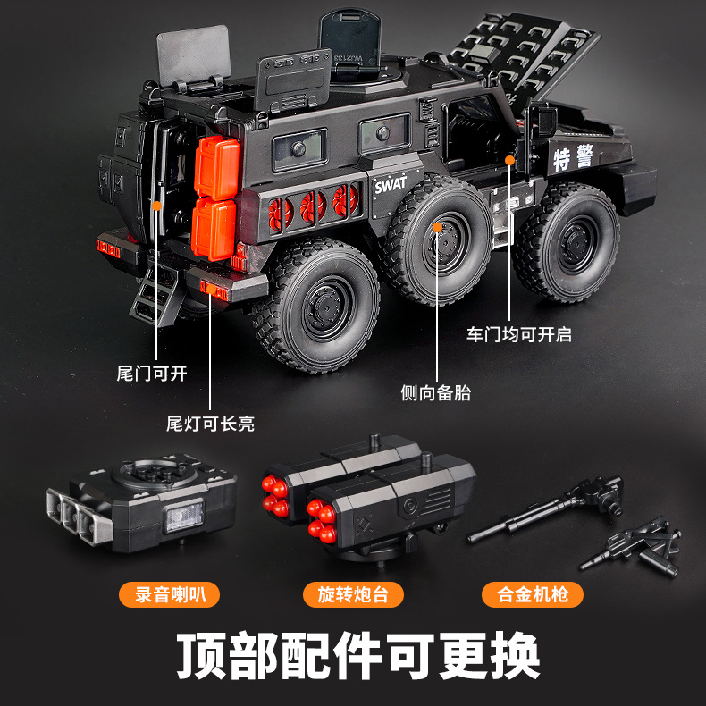 Product detail