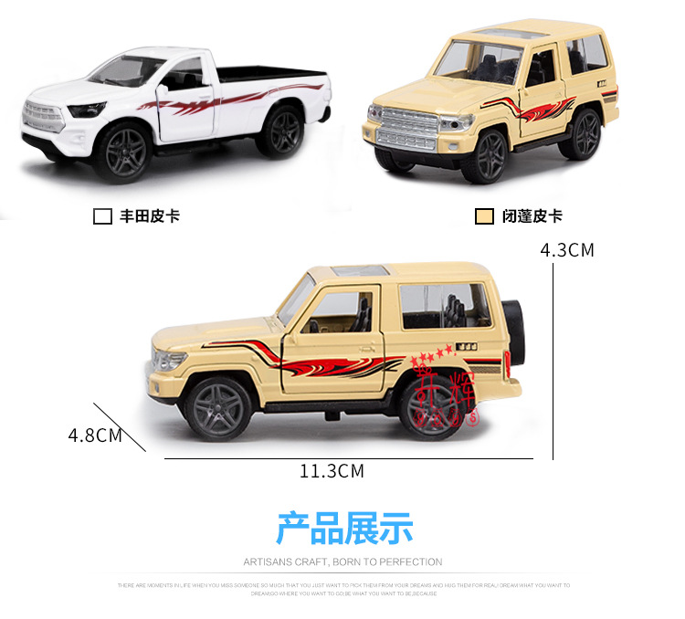 Product detail
