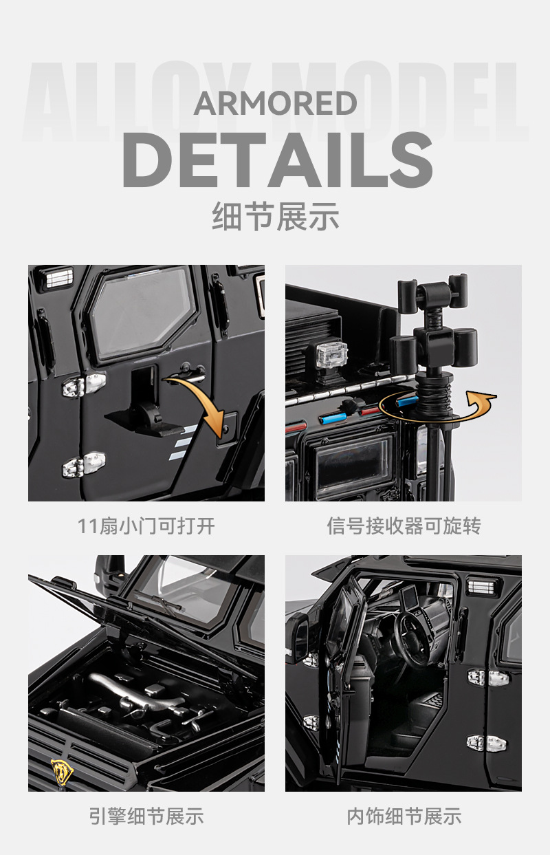 Product detail
