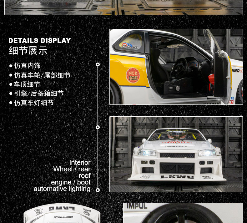 Product detail