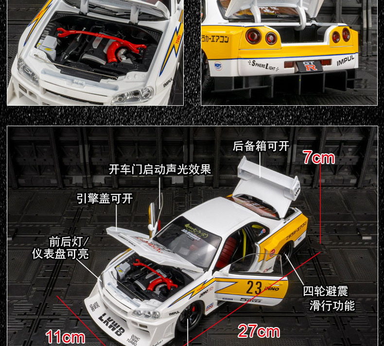 Product detail