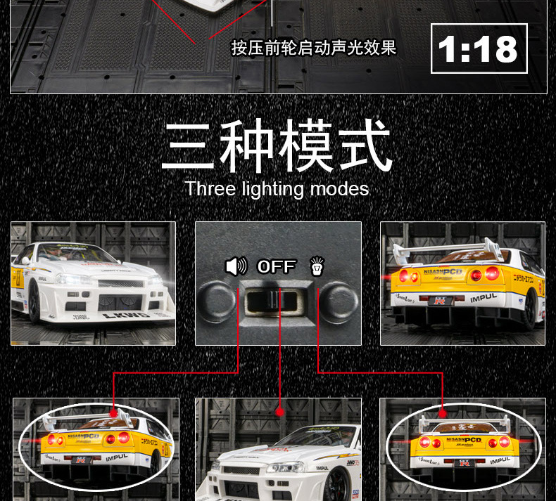 Product detail