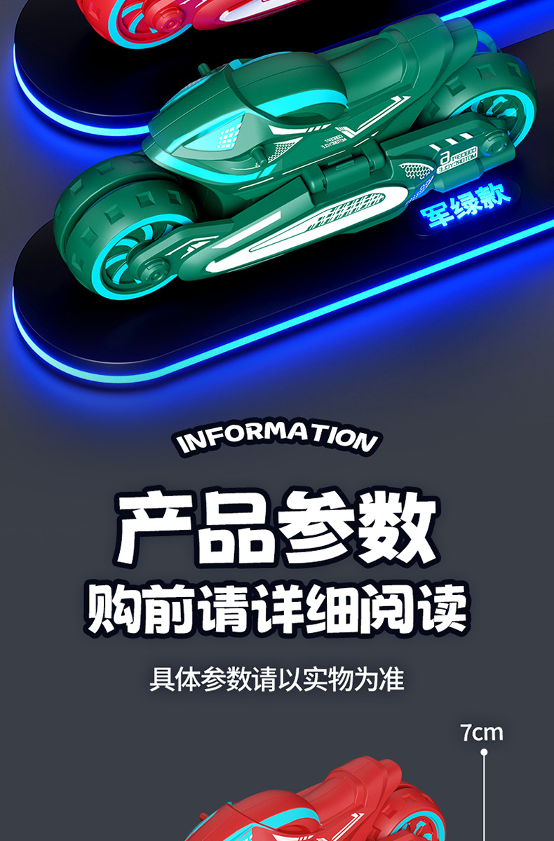 Product detail