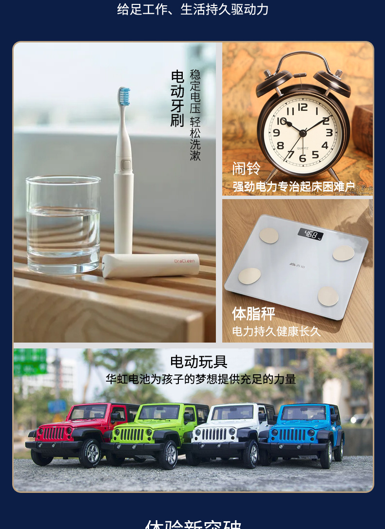Product detail