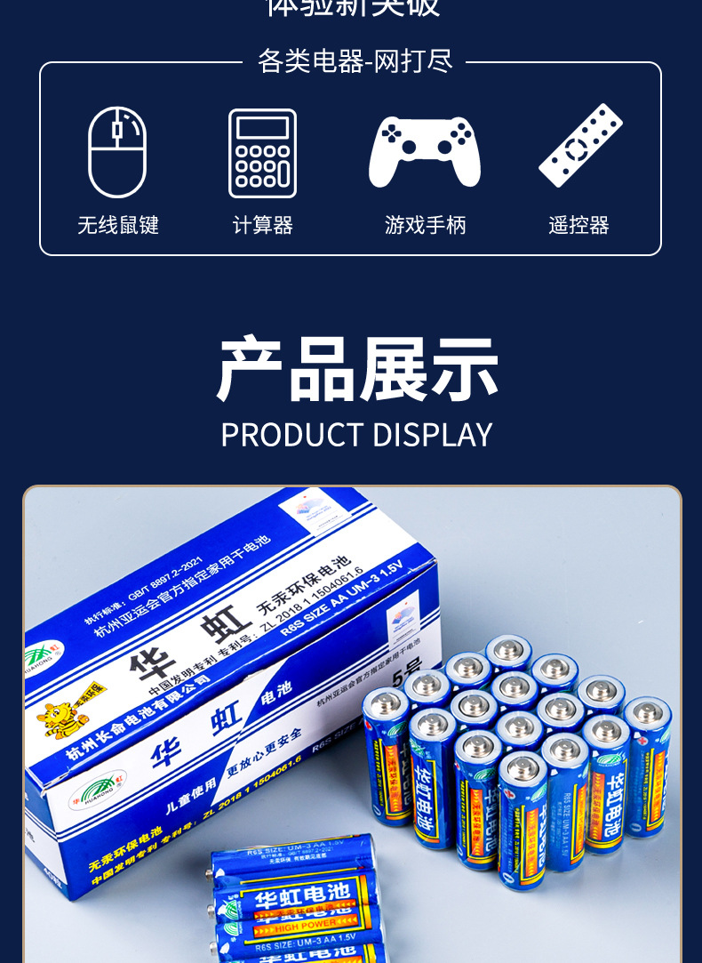 Product detail