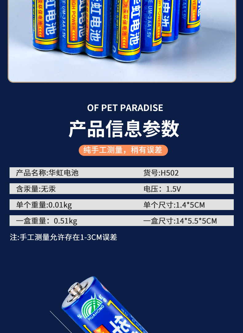 Product detail