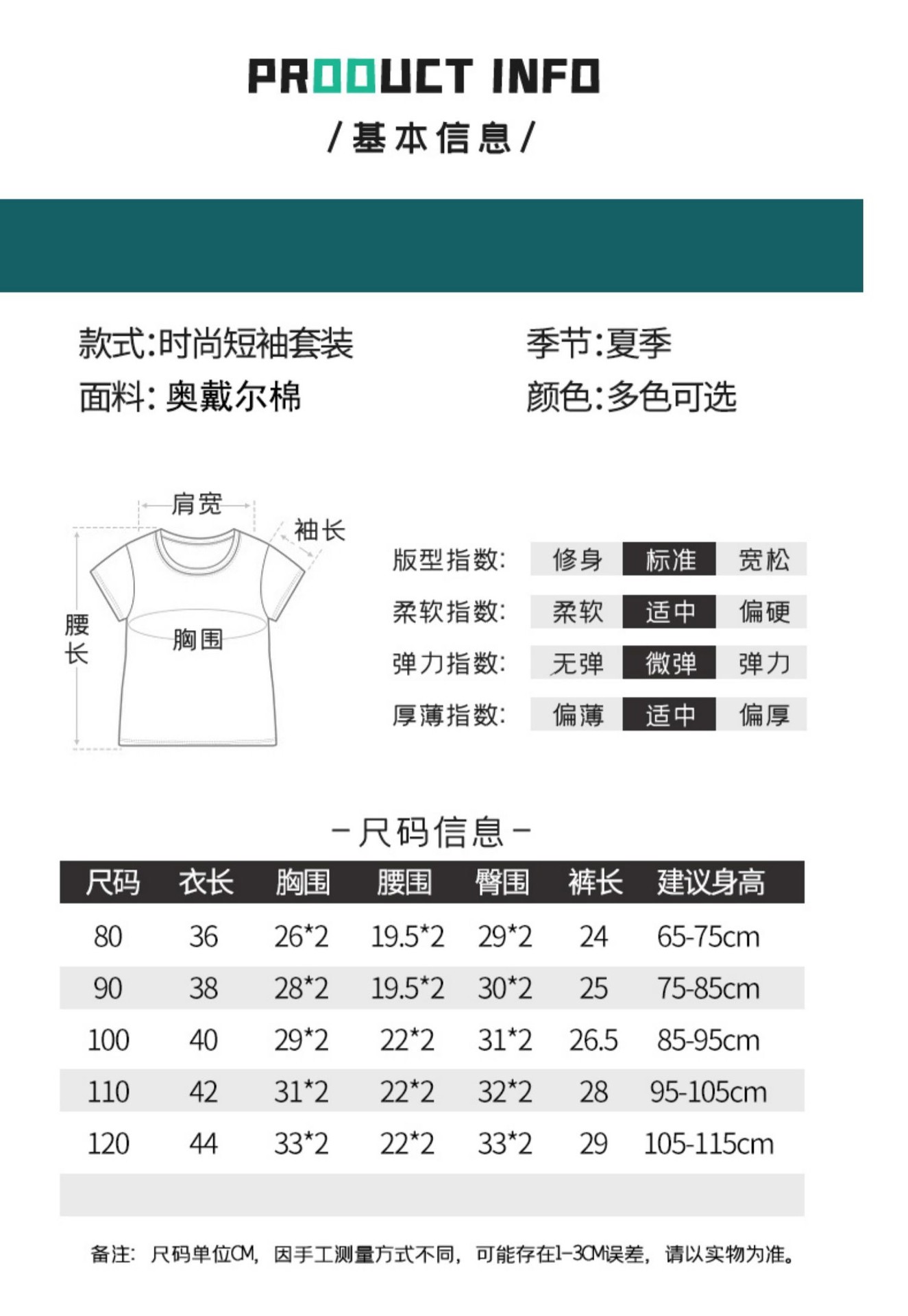 Product detail