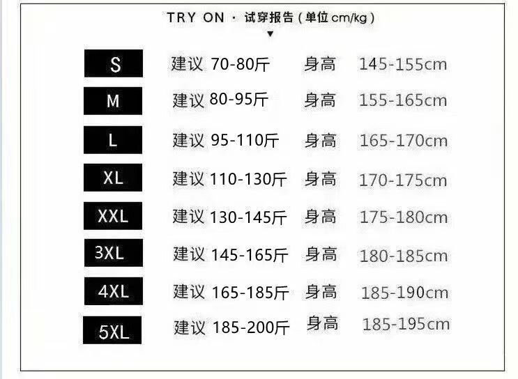 尺码表_proc