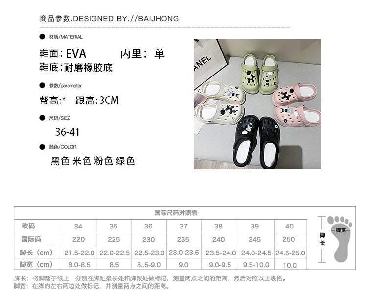Product detail