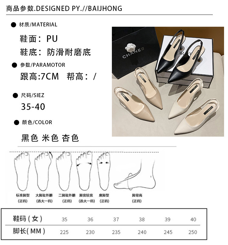 Product detail