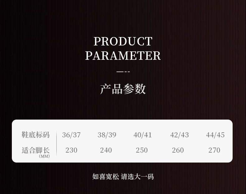 Product detail