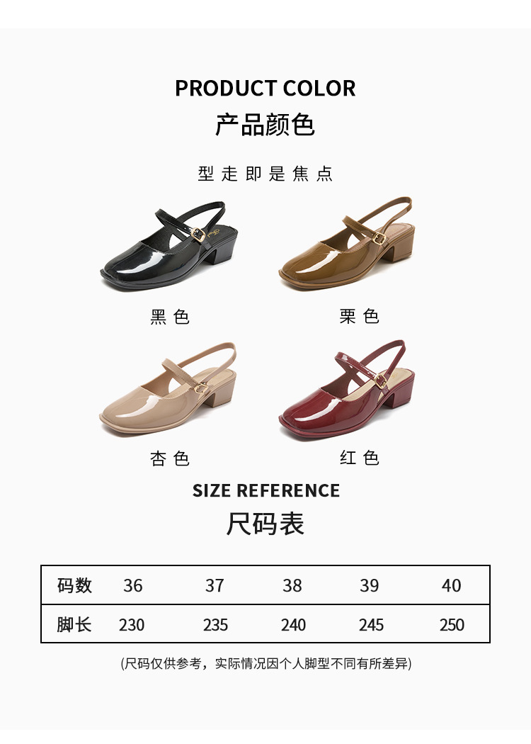 Product detail
