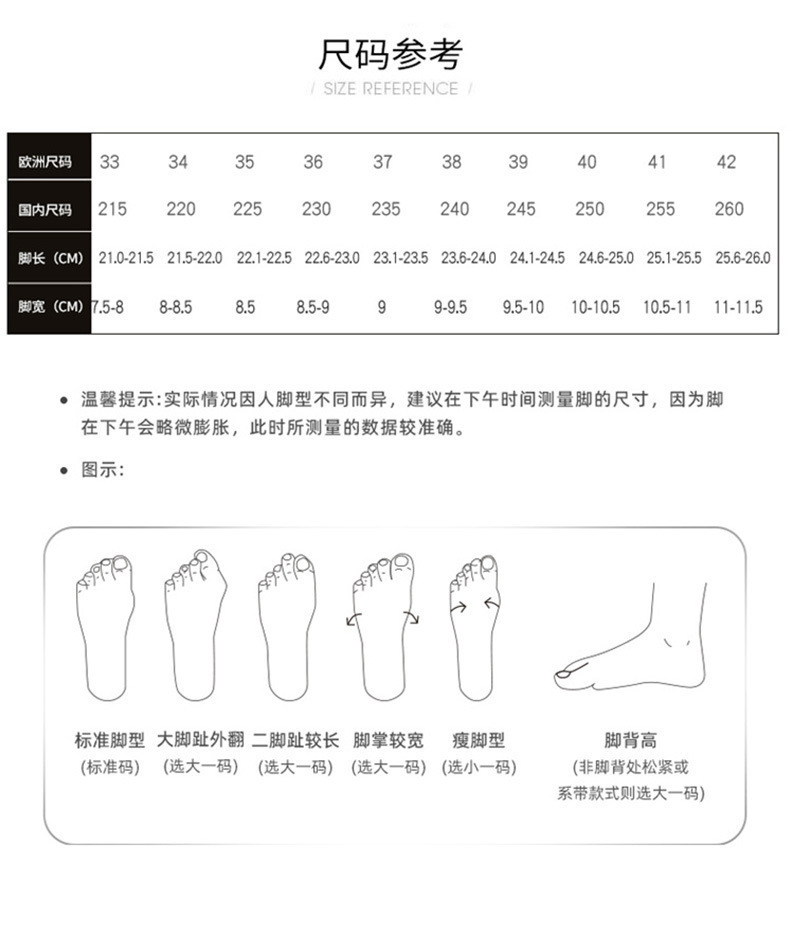 Product detail