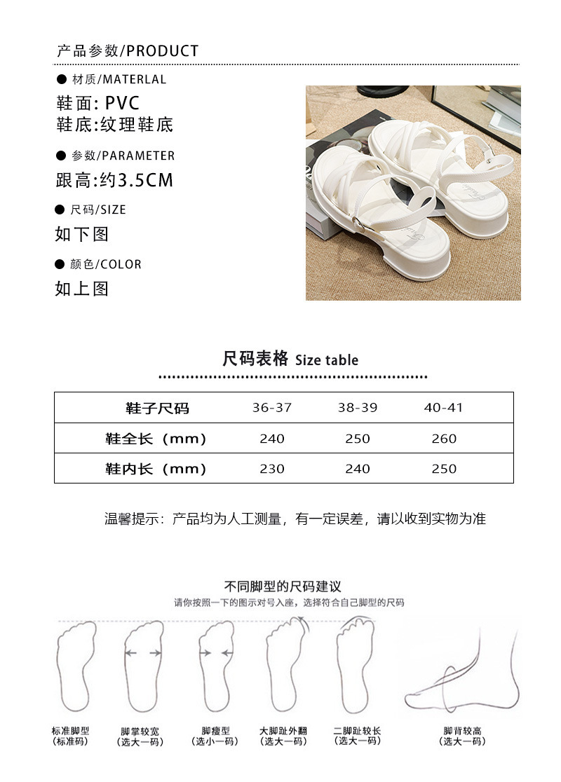 Product detail