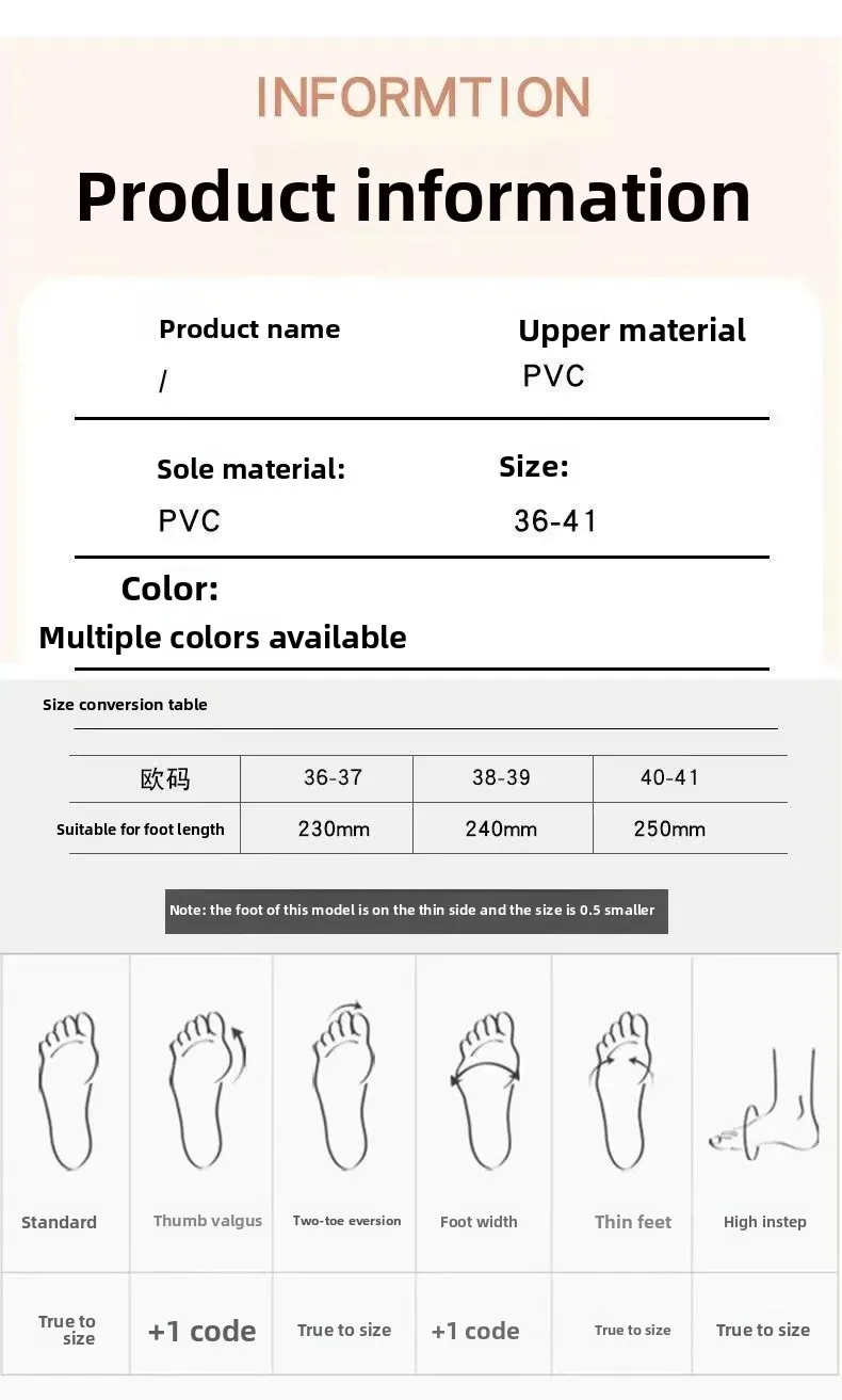 Product detail