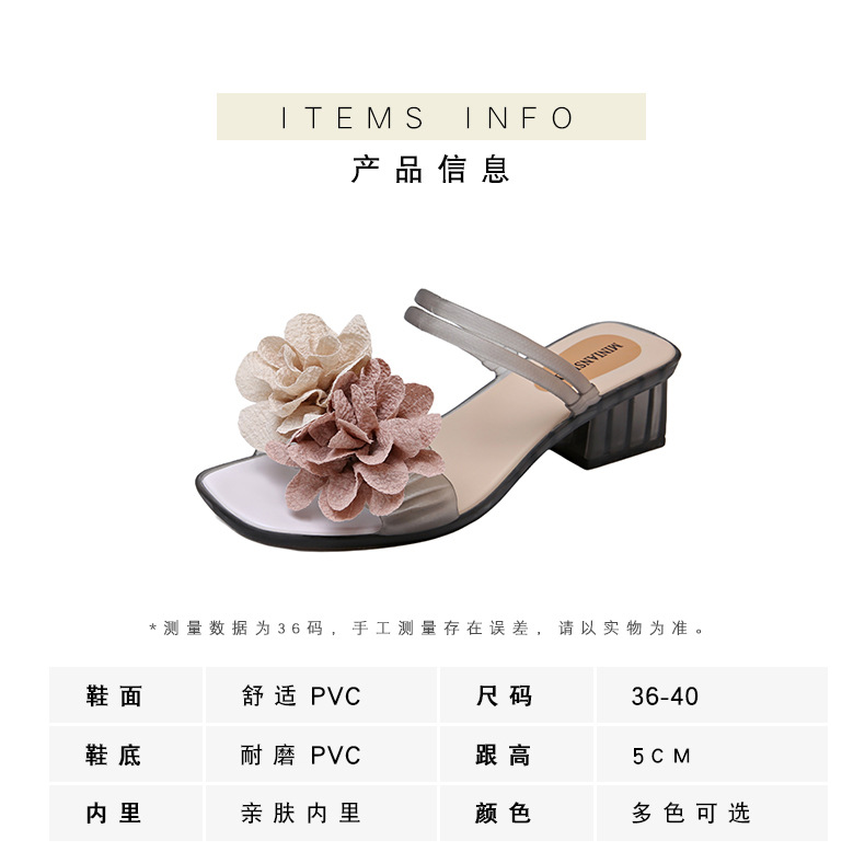 Product detail