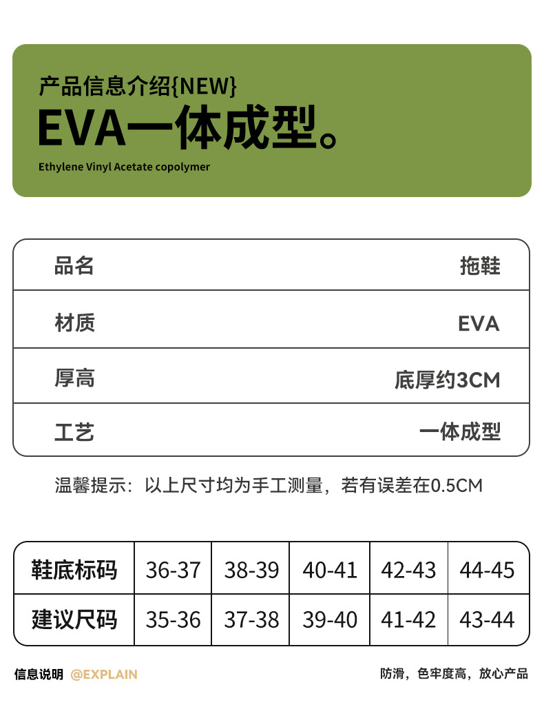 Product detail