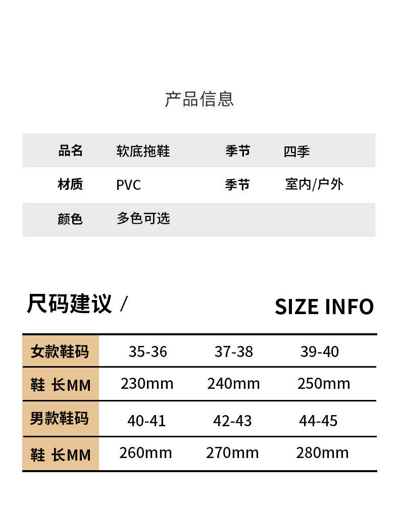 Product detail