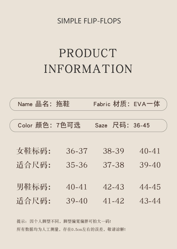 Product detail