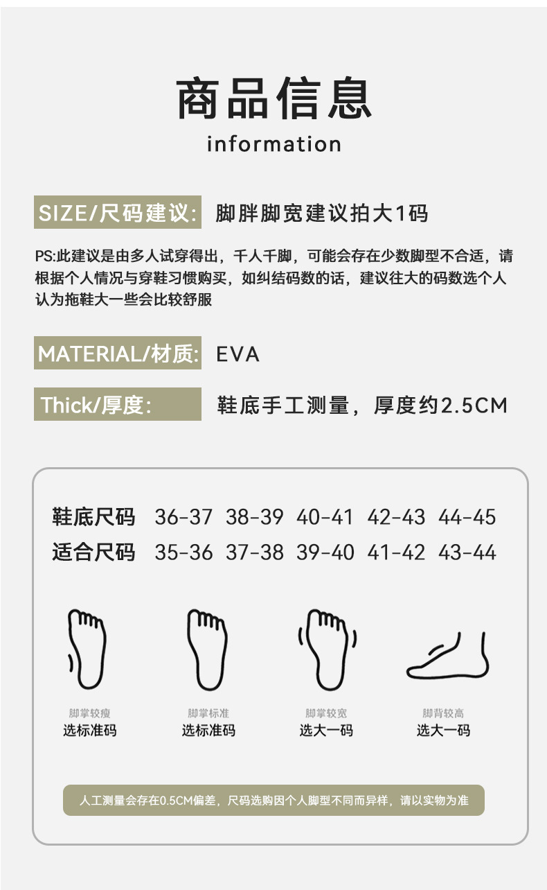 Product detail