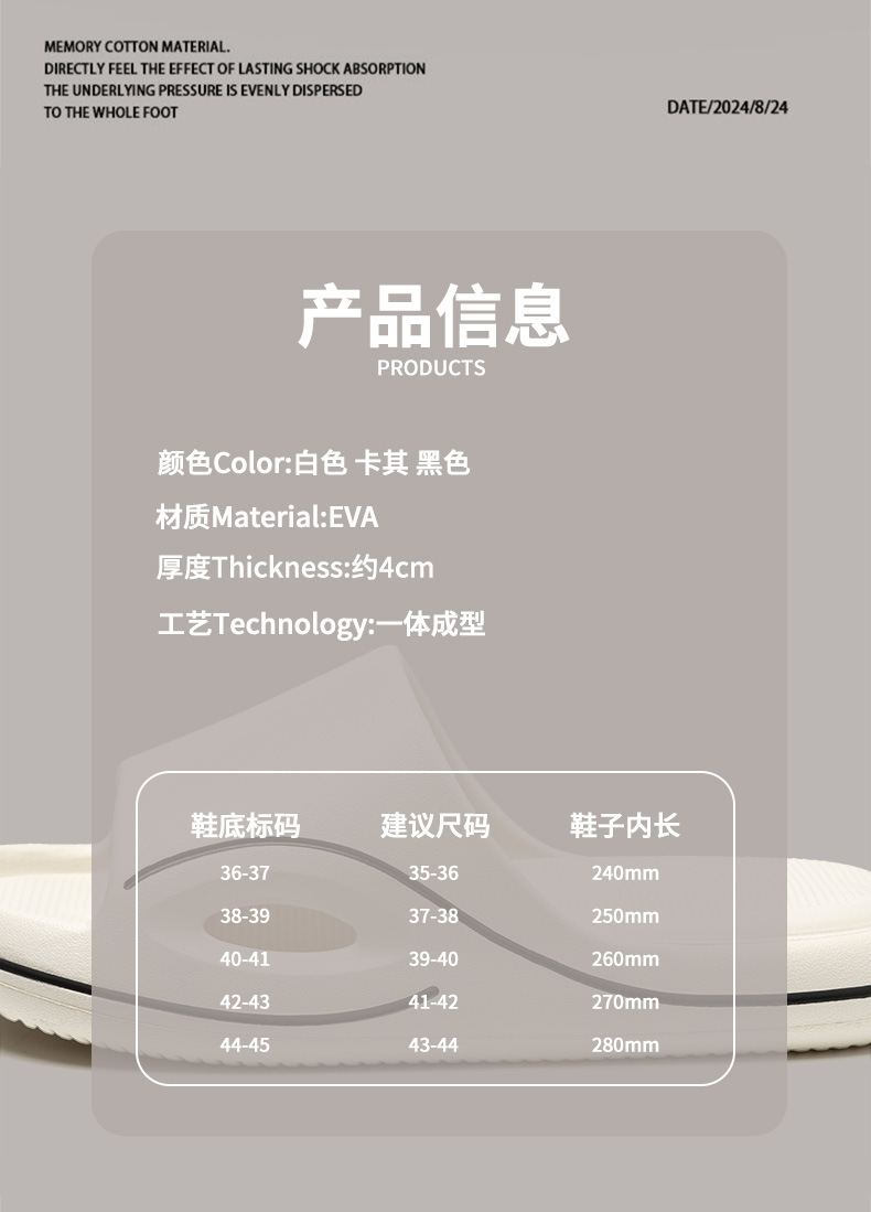 Product detail