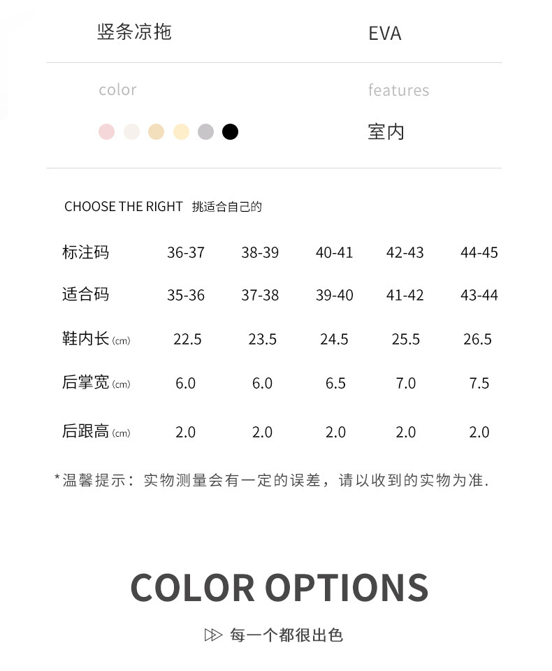 Product detail