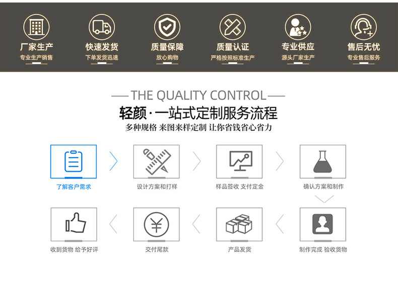 Product detail