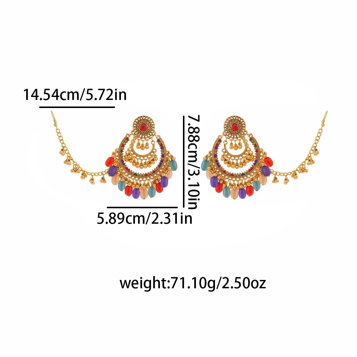 Product detail