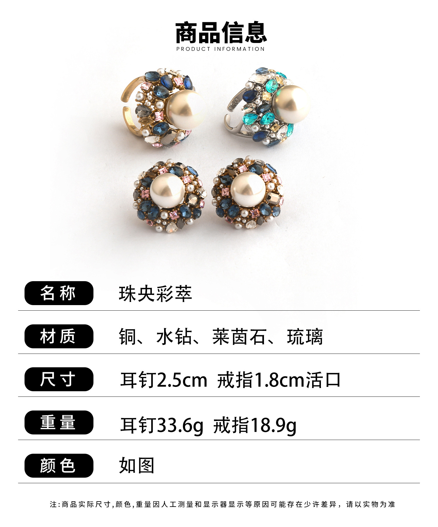 Product detail