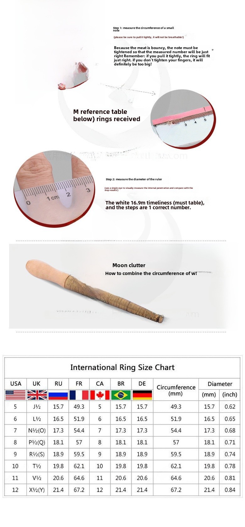 Product detail