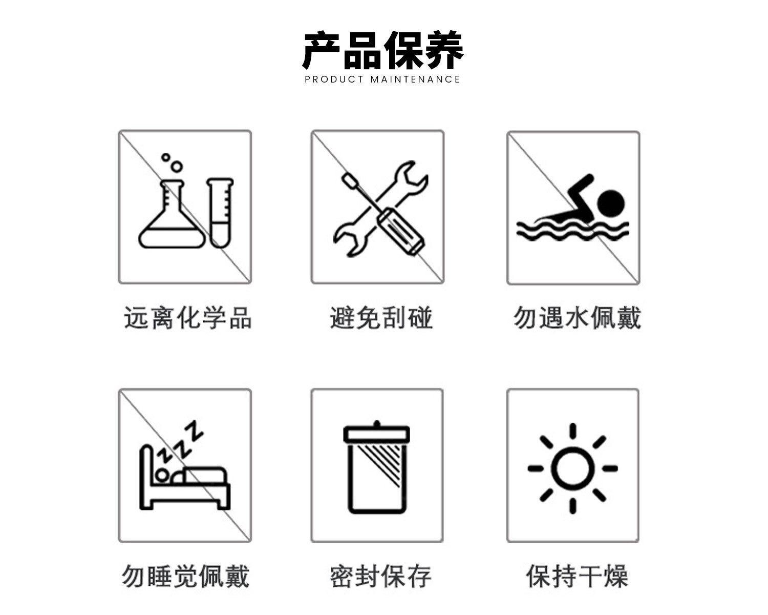 Product detail