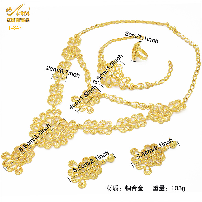 Product detail