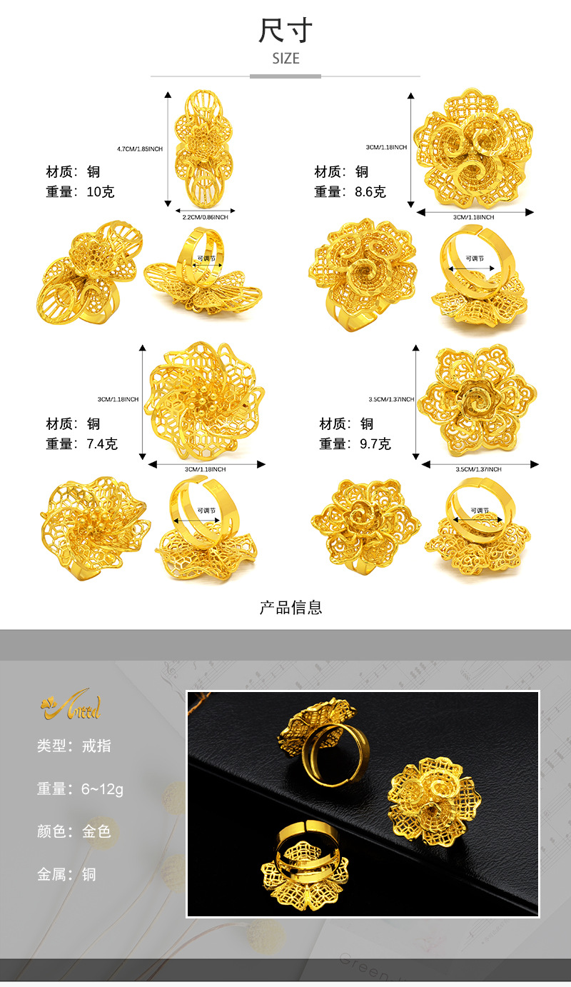 Product detail