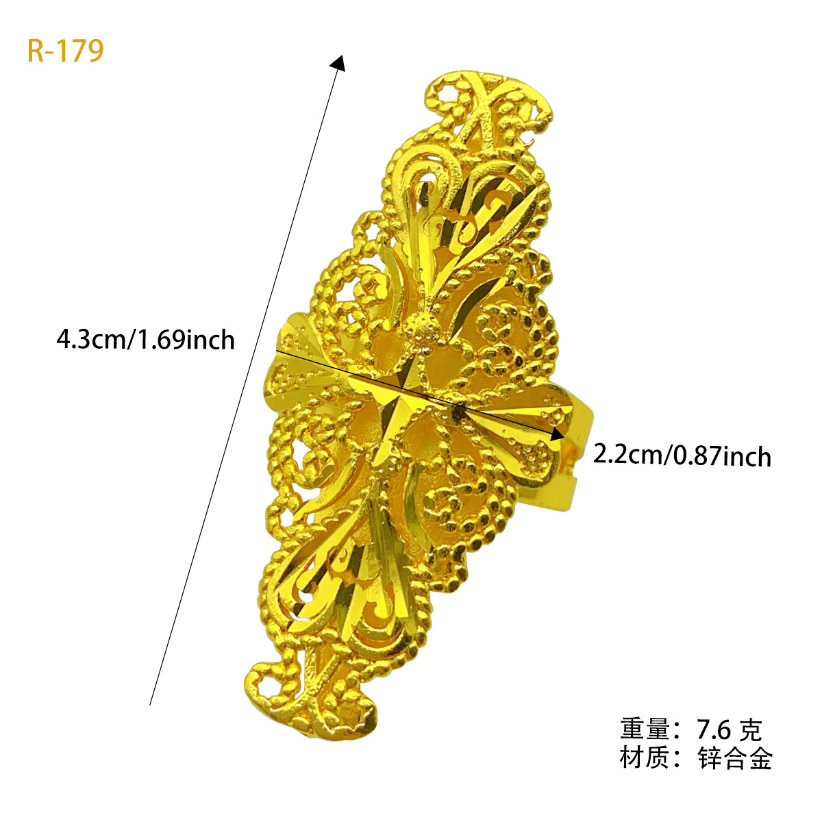 Product detail