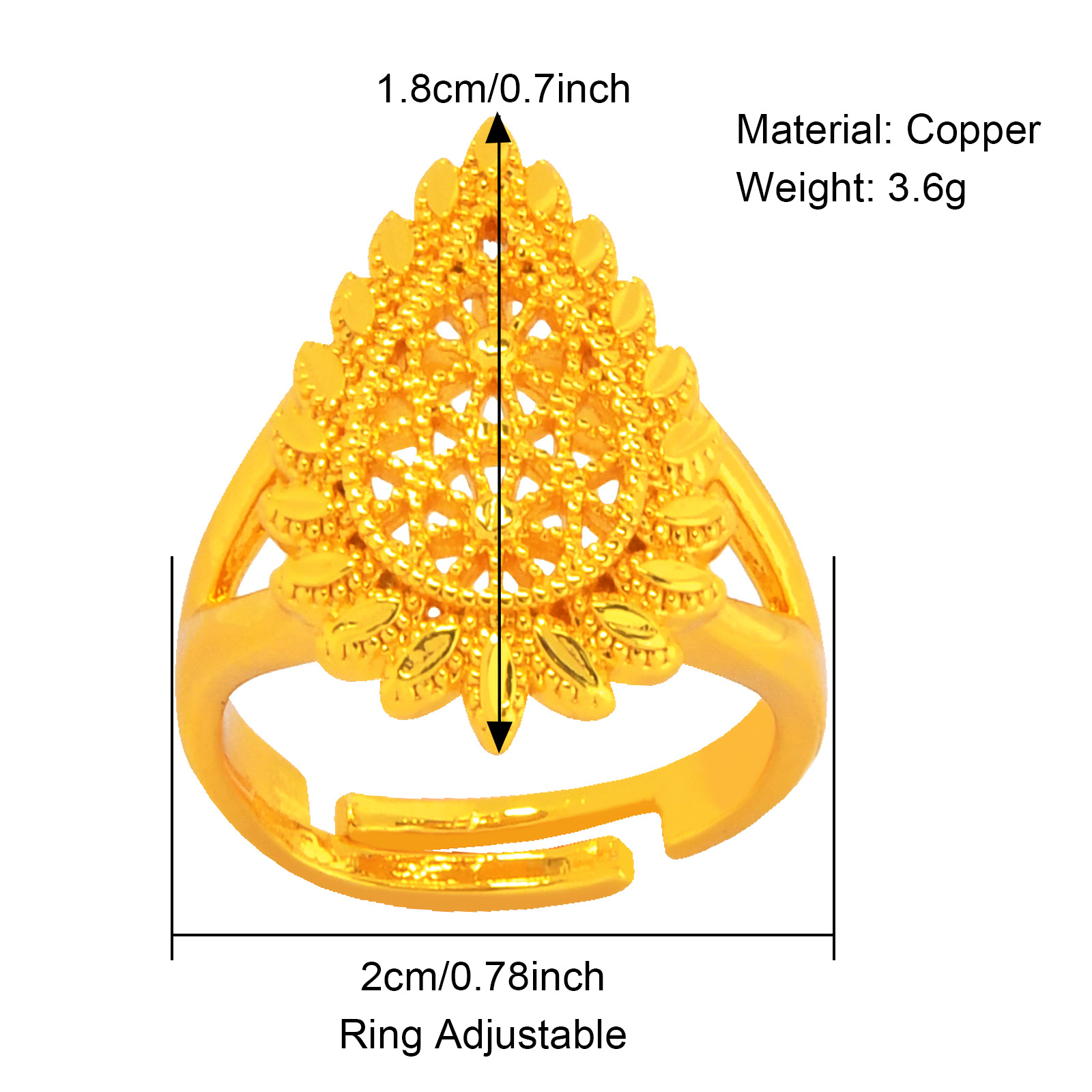 Product detail
