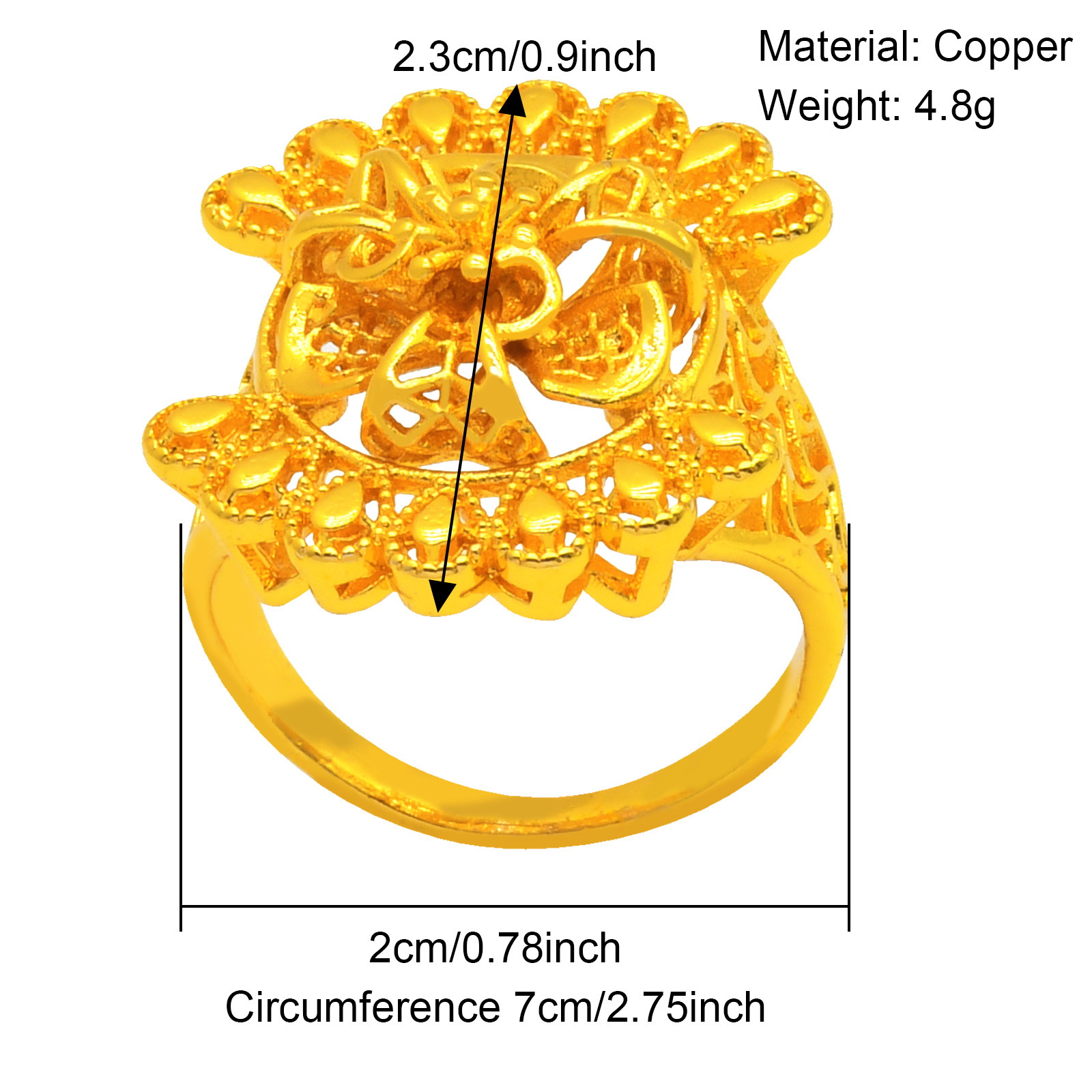Product detail