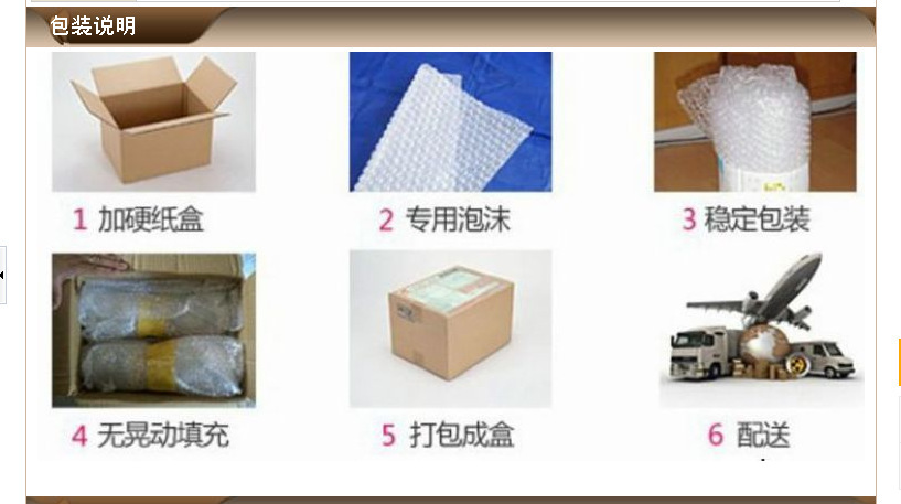 Product detail