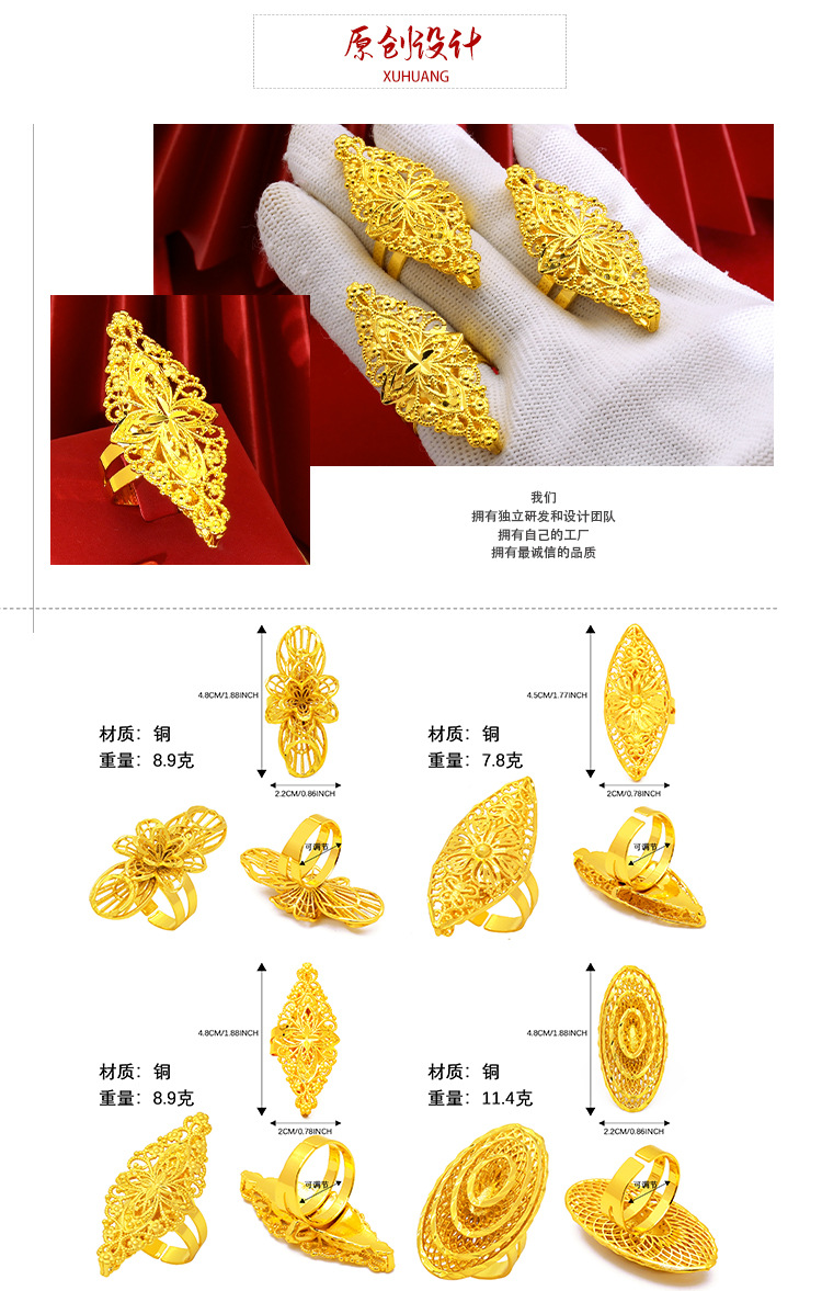 Product detail