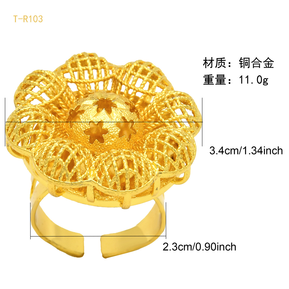 Product detail