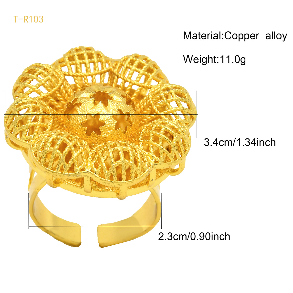 Product detail