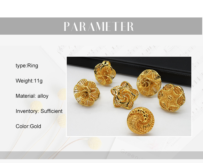 Product detail