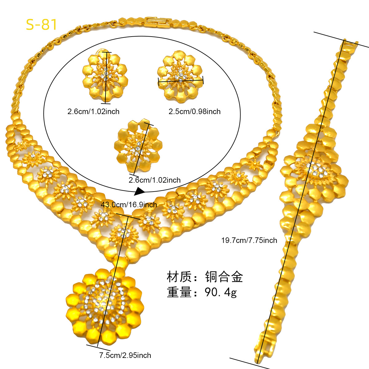 Product detail