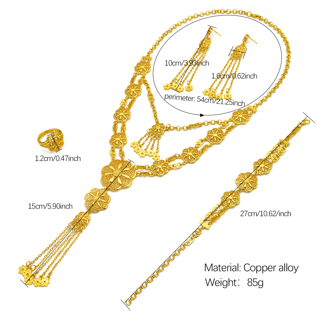 Product detail