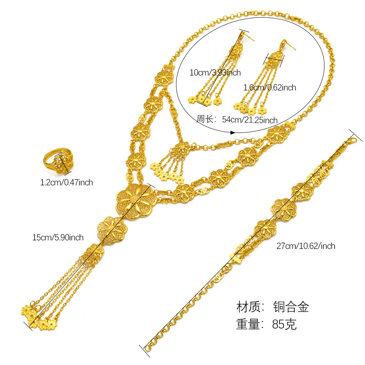 Product detail