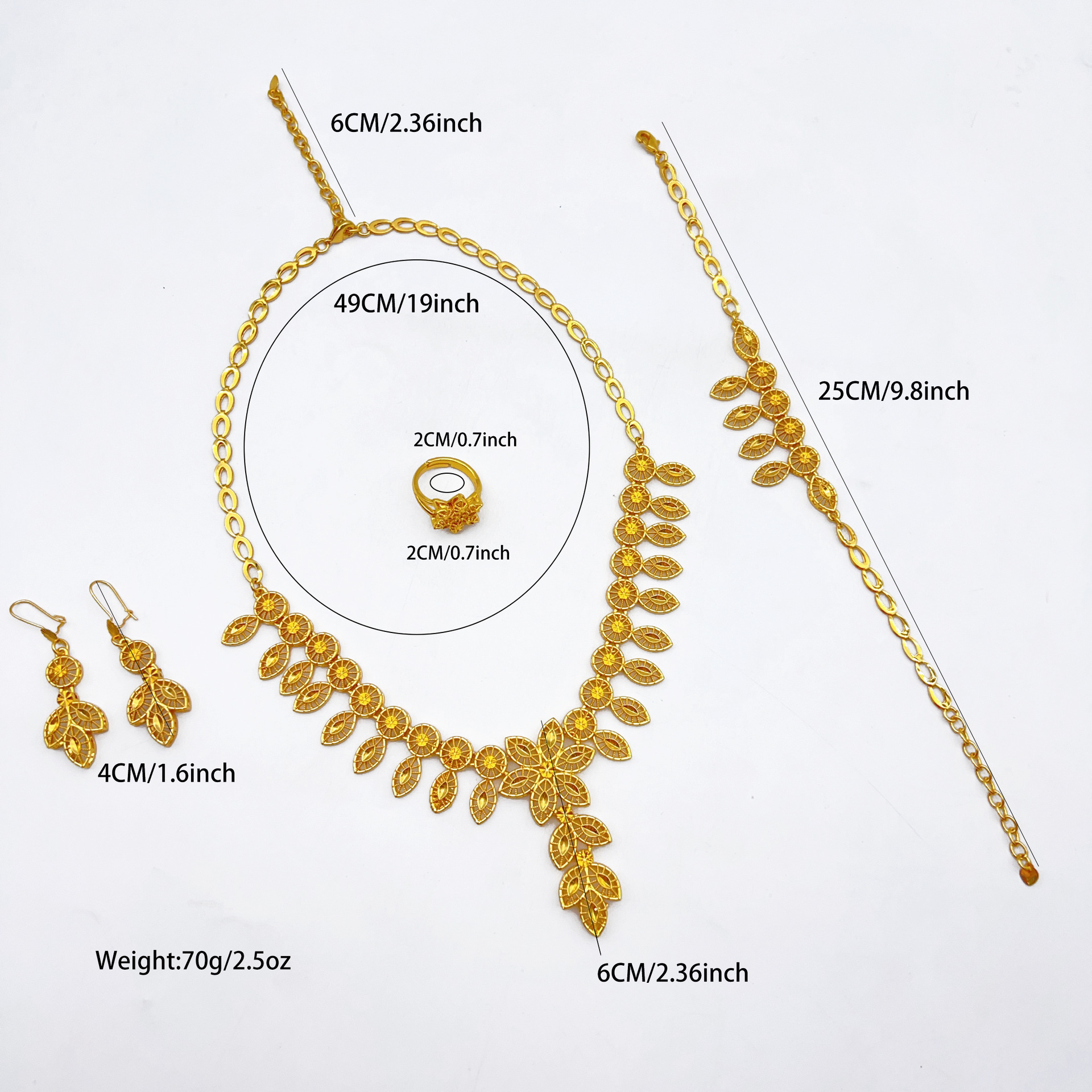 Product detail