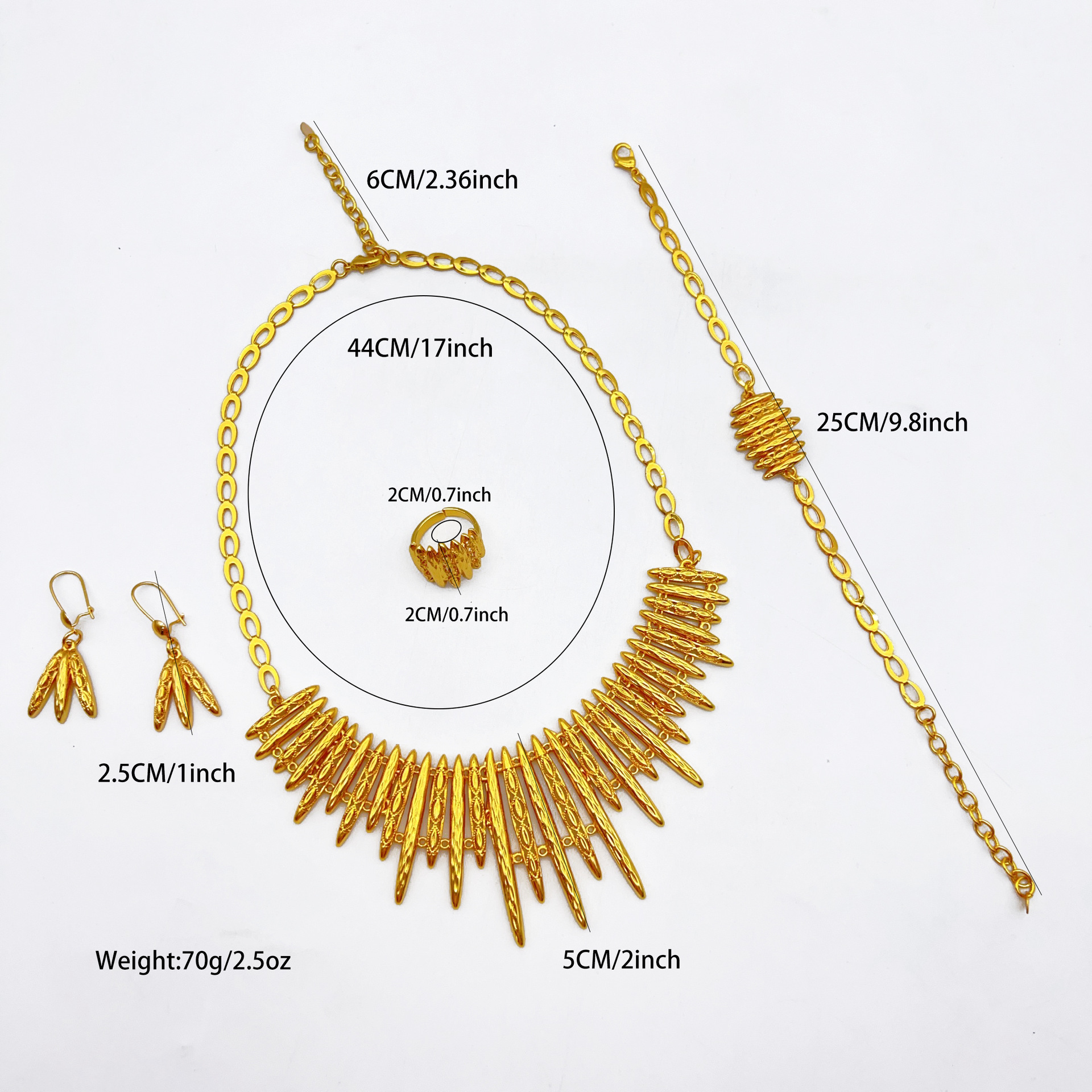 Product detail