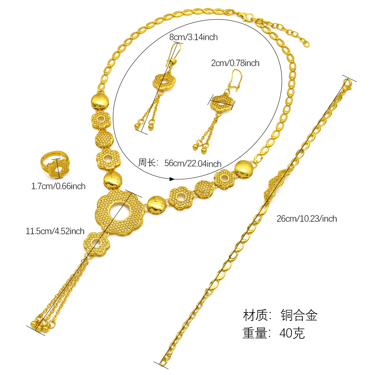 Product detail